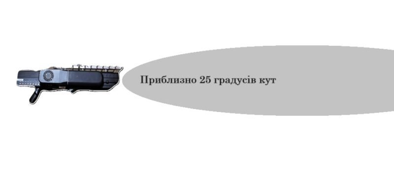Антидронна рушниця Тихого-210w - Зображення 2